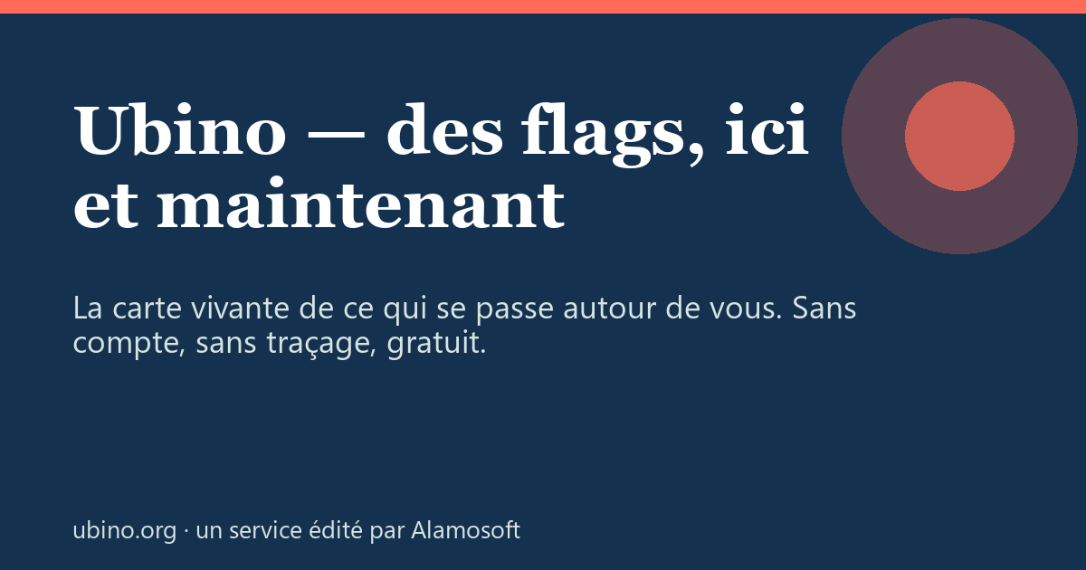 Visuel de partage Ubino